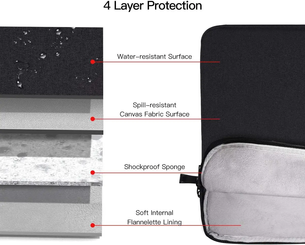 Premium 13-Inch Laptop Sleeve with Handle and Storage Pocket
