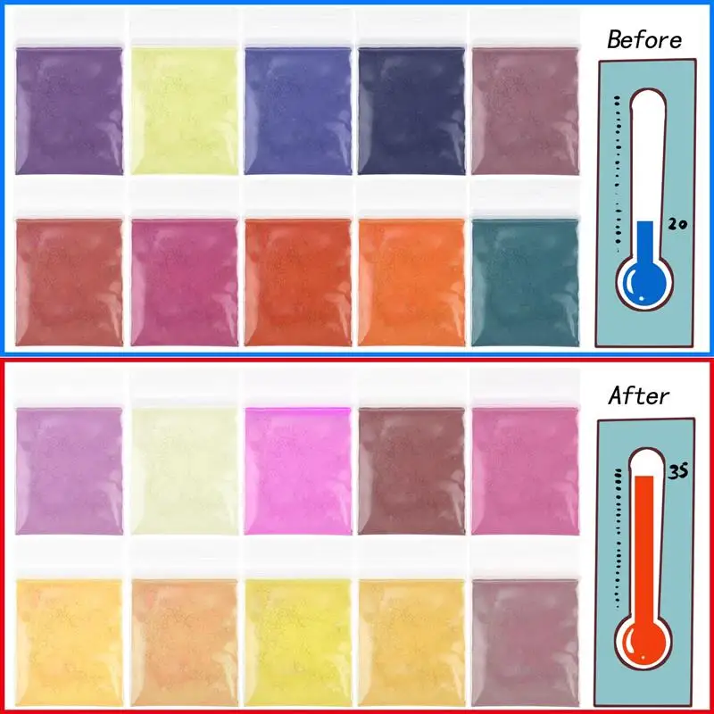 Photochromic Pigment UV Light Photosensitive Color Changing Powder Light Active For Nails