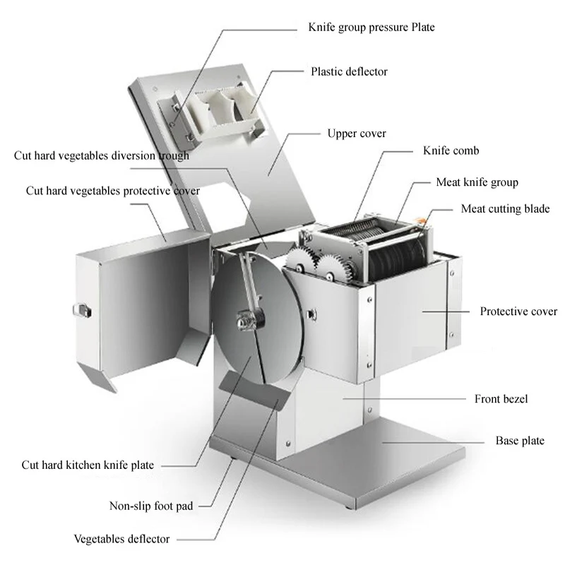 Electric 110/220V  Meat Slicer Multi-function Meat Grinder Vegetable Cutter Chopper Shredded Diced Cutting Machine 4