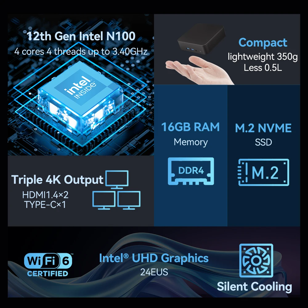 Intel N100 Mini PC 8GB/16GB DDR4 512GB/1TB M.2 NVMe SSD