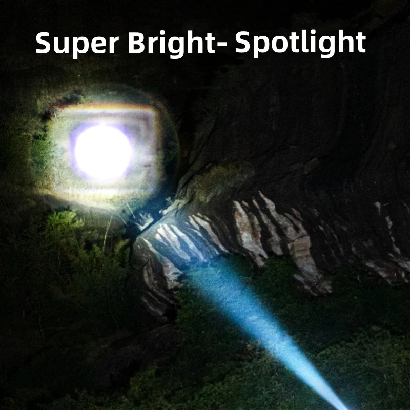 Smiling Shark TD8018 Strong Light Rechargeable Headlights,M77