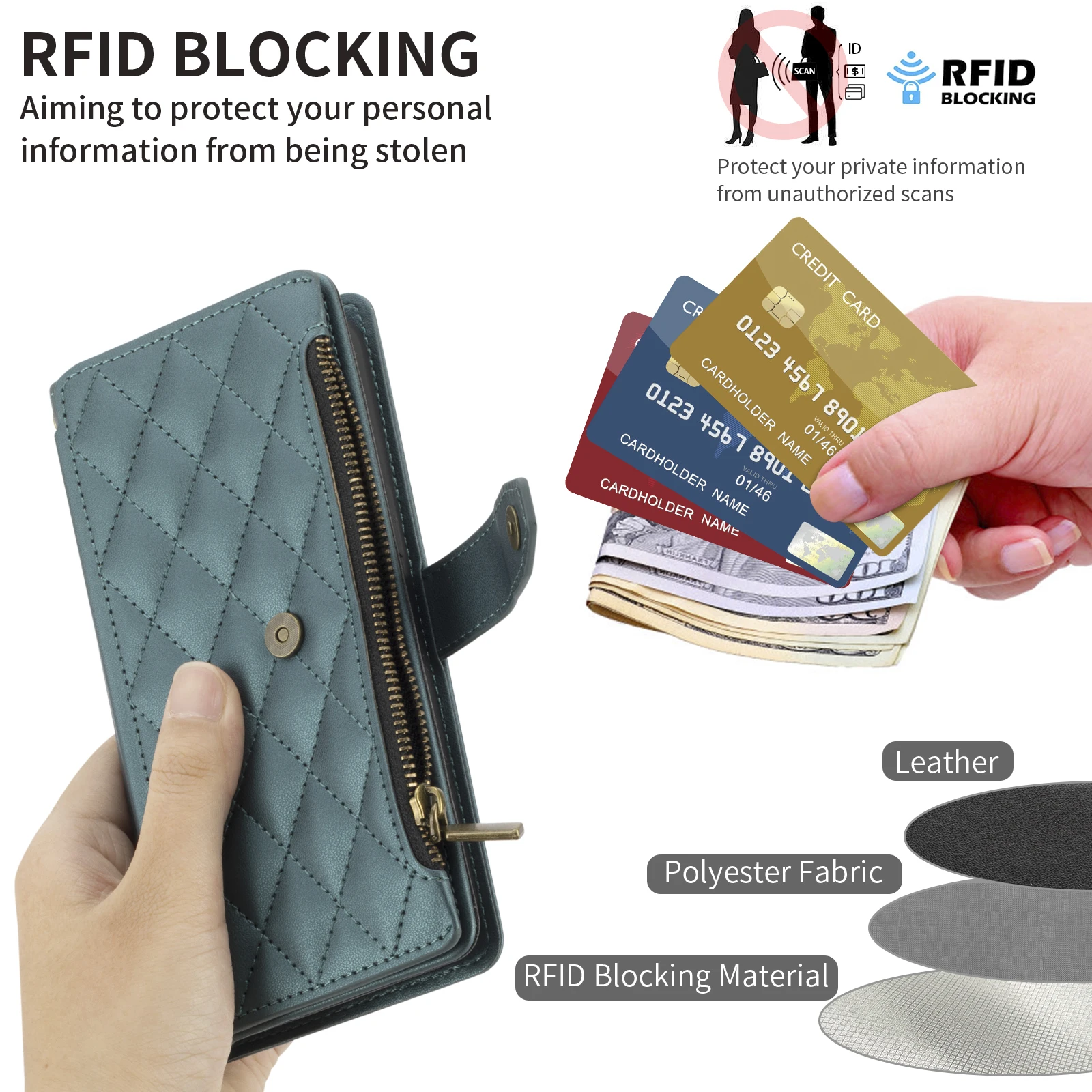 Faux Leather Multi-Card Slot Flip Wallet Phone Case - Enhanced Protective Cover