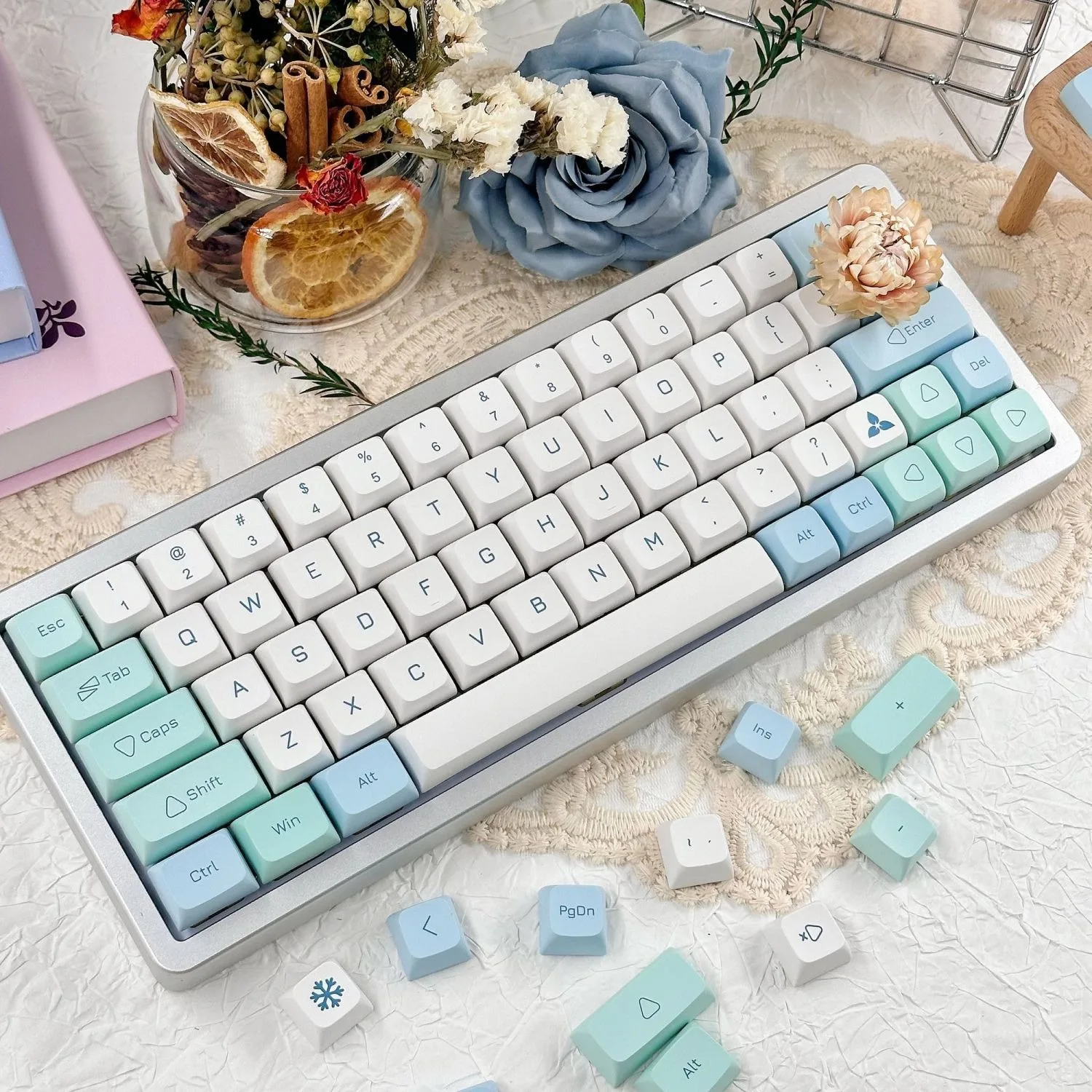 Kana Plus Keycaps