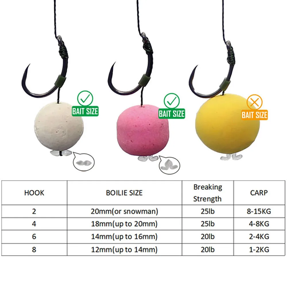6 montages prêts à pêcher pour carpe - bas de ligne et terminal tackle accessoires pêche