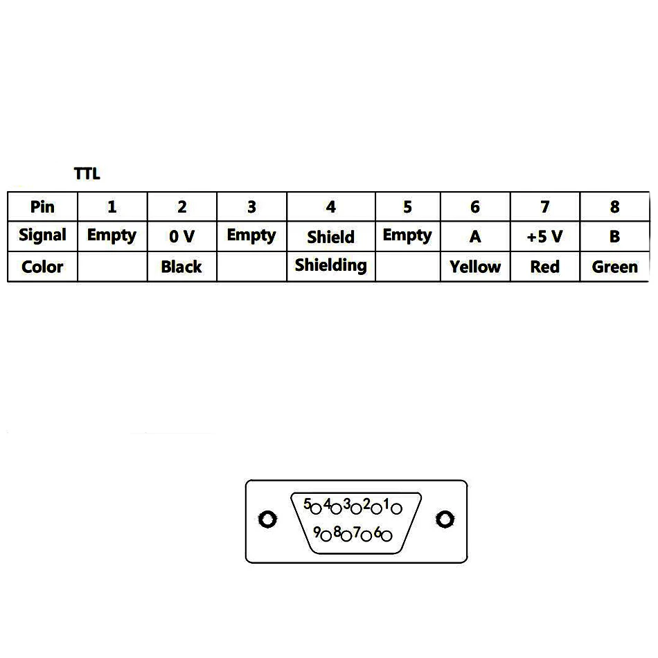 Dotoriページ Home page – Dotori Dotori