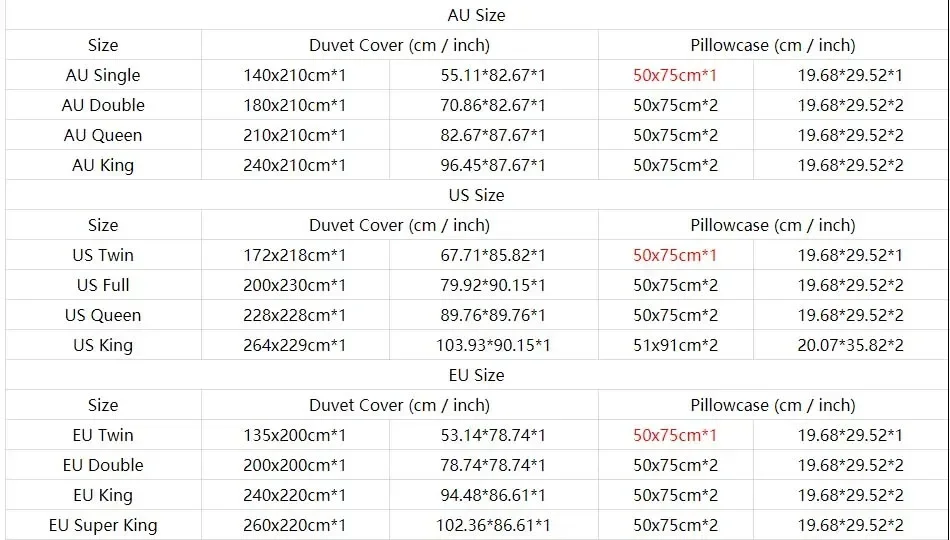 Cartoon Gabbys Dollhouse Bedding Set Duvet Cover Bed Set Quilt Cover Pillowcase Comforter king Queen Size Boys Adult Bedding Set S760f6f3e2fde4a61859a8b931d48ad55q