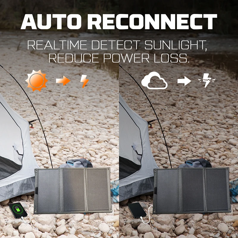 POWERWIN Foldable Solar 33W Panel PWS30 Local Stock IP65 Water Resist Soft ETFE High Efficiency Flexible Fast Charge