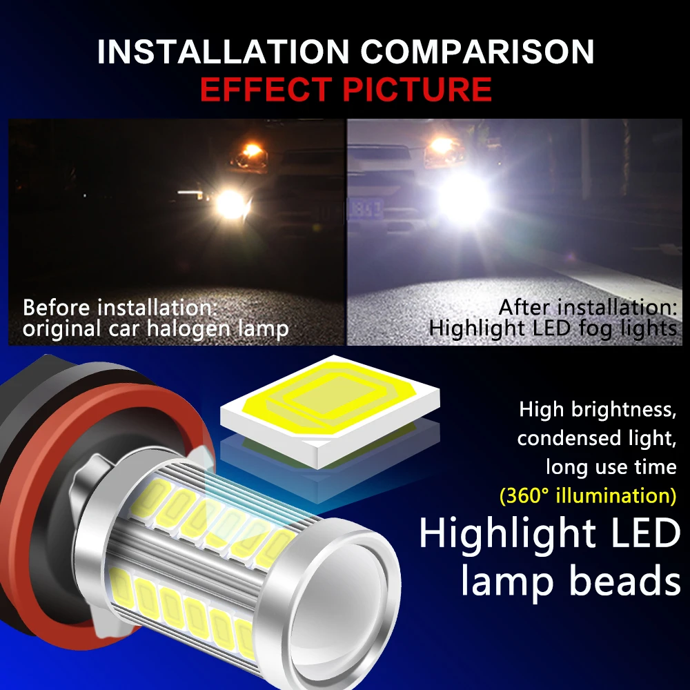 2pcs H8 H11 LED 전구 안개등 현대 i10 i20 i30 i40 ix20 ix35 ix55 악센트 투손 H100 H200 H300 H350