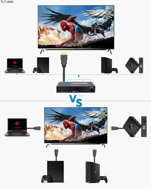 Переключатель HDMI 4K при 60 Гц, 4-портовый переключатель HDMI 2.0, селектор 4 в 1, переключатель HDMI с ИК-пультом дистанционного управления для PS4 Xbox Fire Stick PC 5