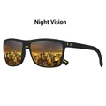 NightVision