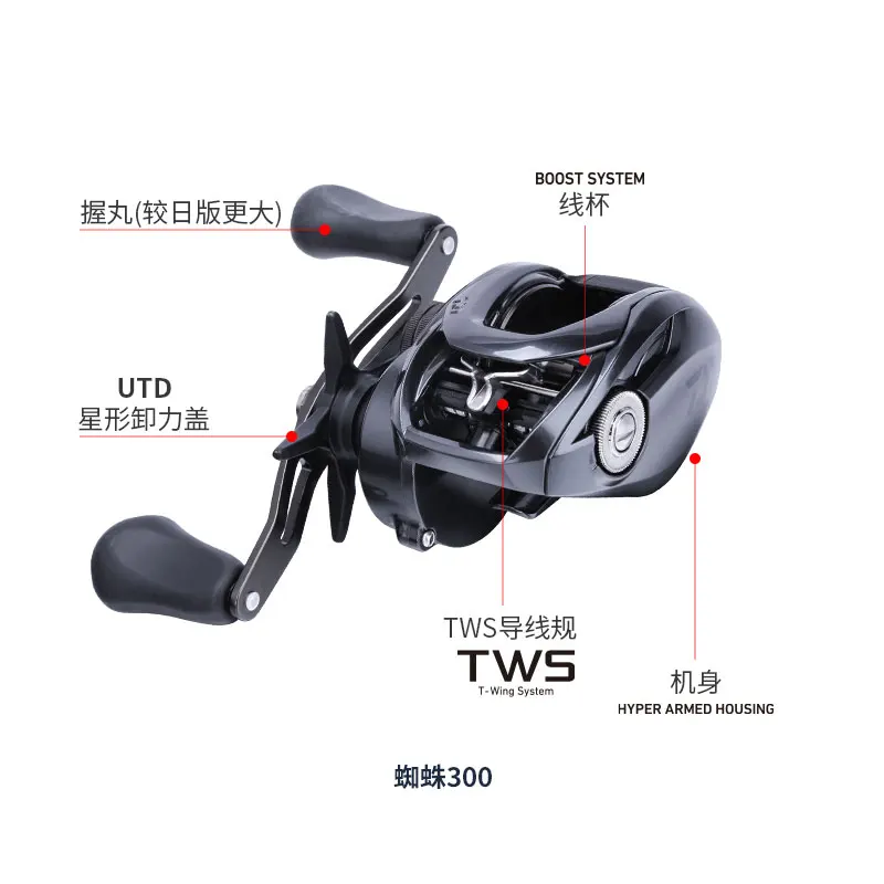 Daiwa Tatula TW300 Baitcast Reel