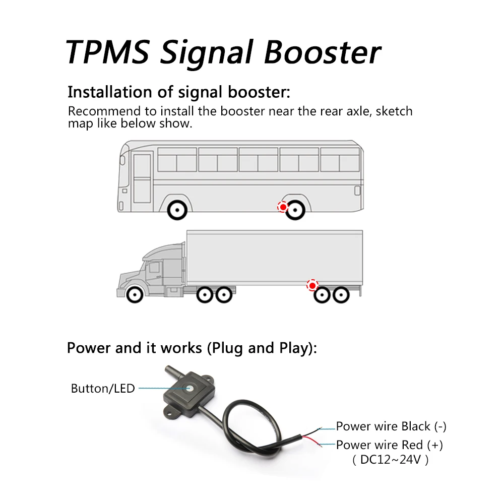 Masoll Ÿ̾ з ͸ ý, Ʈ, ƮϷ, RV, ĳ, , ڵ, TPMS, ÷ο   , ִ 22 