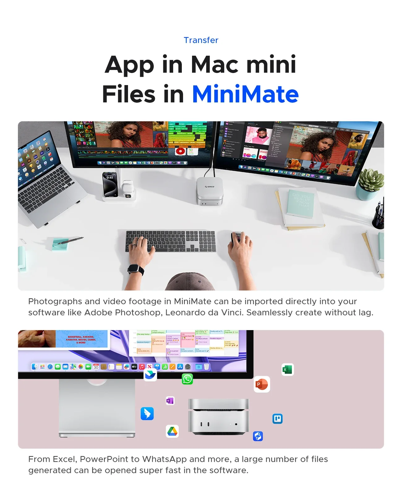 External Hard Drive ORICO Minimate 1TB SSD Compatibility Mac Mini M4 40Gbps High Speed Transmission Portable Solid State Drive M4Pro Internal Solid State Drive Solid Flash Drive