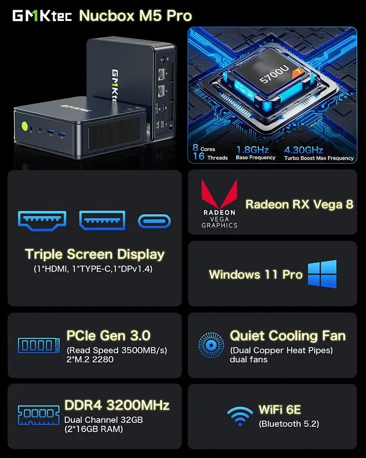 GMKtec M5 미니 PC 데스크탑 게임용 컴퓨터, 업데이트 버전 R7 5700U, Win 11 Pro DDR4 NVME SSD, PCIE 3.0, Wifi6 BT5.2, 듀얼 2.5G Lan