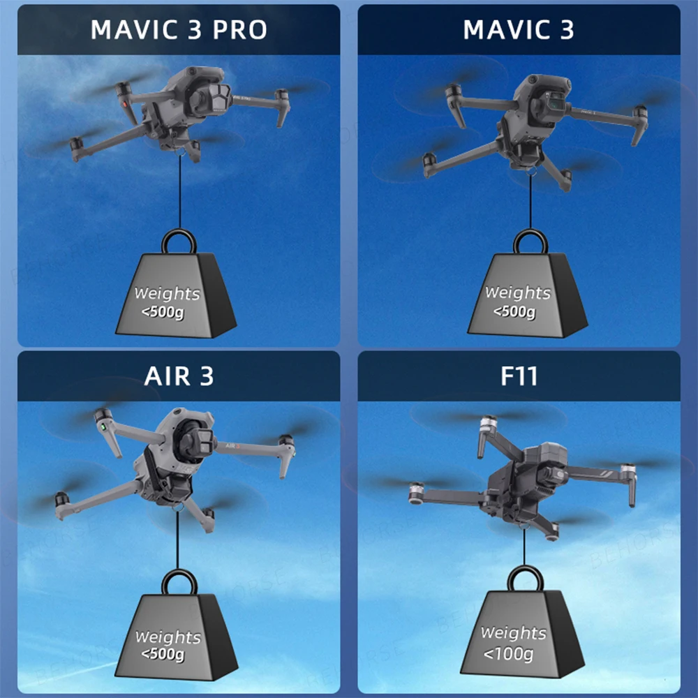 Sistema Universale di Lancio Aereo per Droni DJI Mini 5 Pro/Mini 4 Pro/Mini 4K/Air 3/Avata 2/Mini 3/Mavic 3 Pro - Image 4