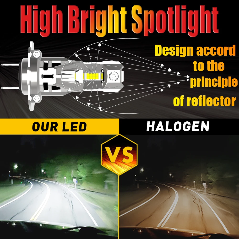 2x H7 Led 헤드 라이트 Canbus 오류 없음 H18 자동차 전구 고전력 6000K 백색광 다이오드 램프 12v 55w 푸조 206 플러스 2009  2013
