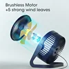 USB Desktop Fan 5 Inches Small Desk Cooling Usb Power Portable Fan Super Mute Cooler 180 Degree Rotation Fan For Home Appliance 5