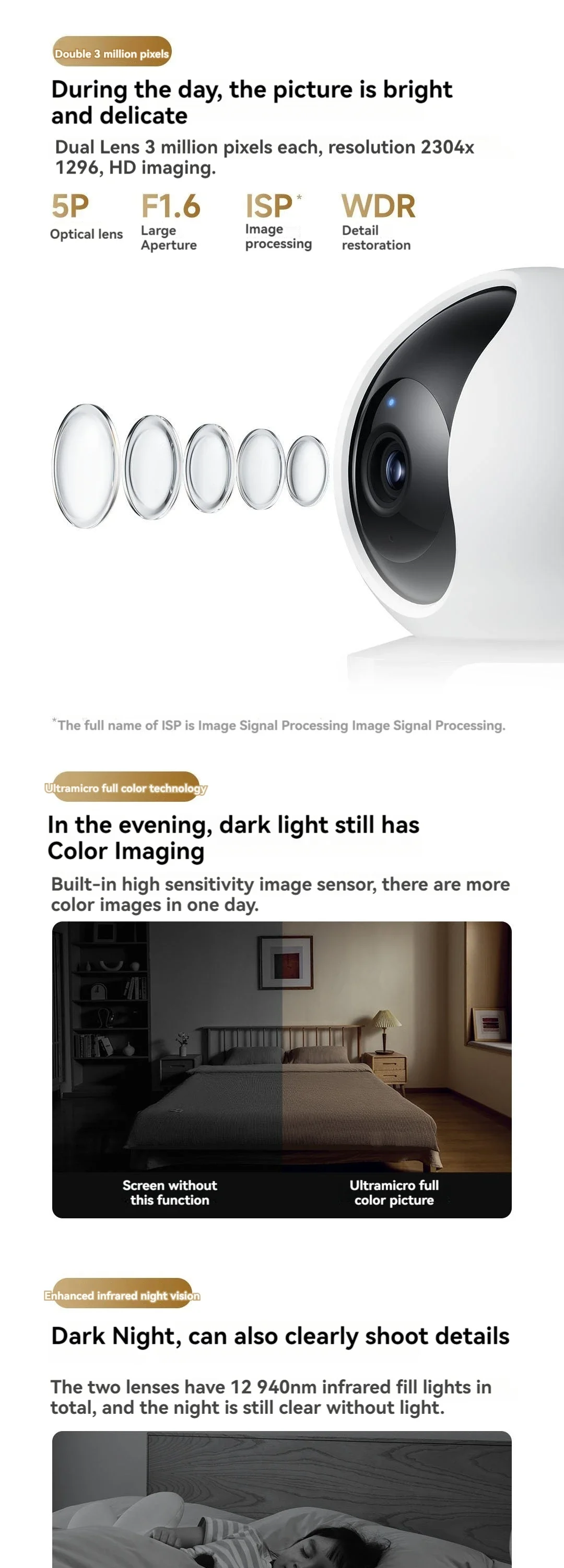 Gadgetoo Xiaomi Smart Camera C300 Dual Lens Version