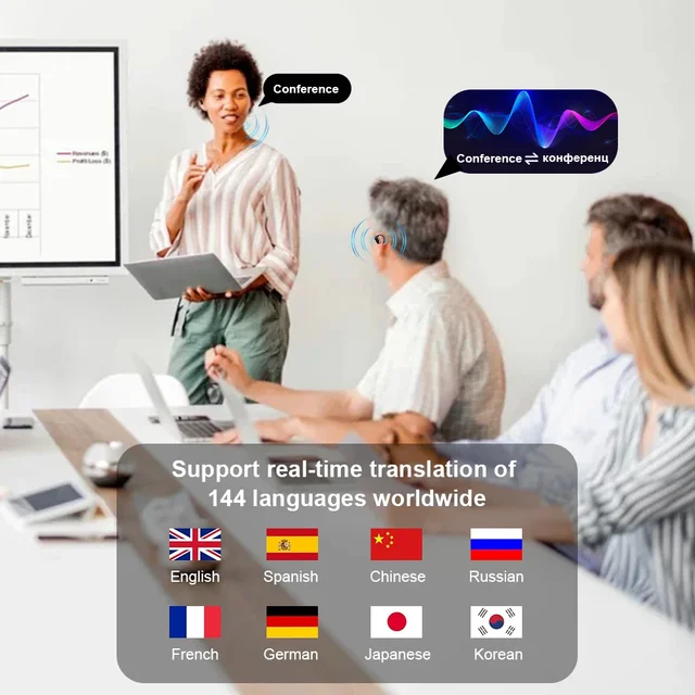 3-in-1 AI Translator Earbuds 144 Languages Noise Cancelling Bluetooth 5.3 Headset Instant Translator Smart Voice Real Time 5