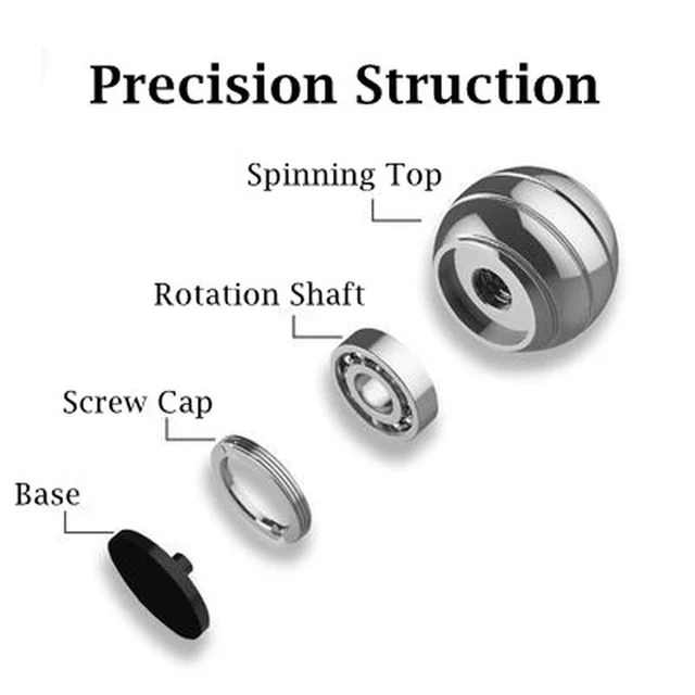 38mm Decompression Rotating Spherical Gyroscope Desktop Office Desk Fidget Toys Optical Illusion Flowing Finger Toys Adult Gifts 5