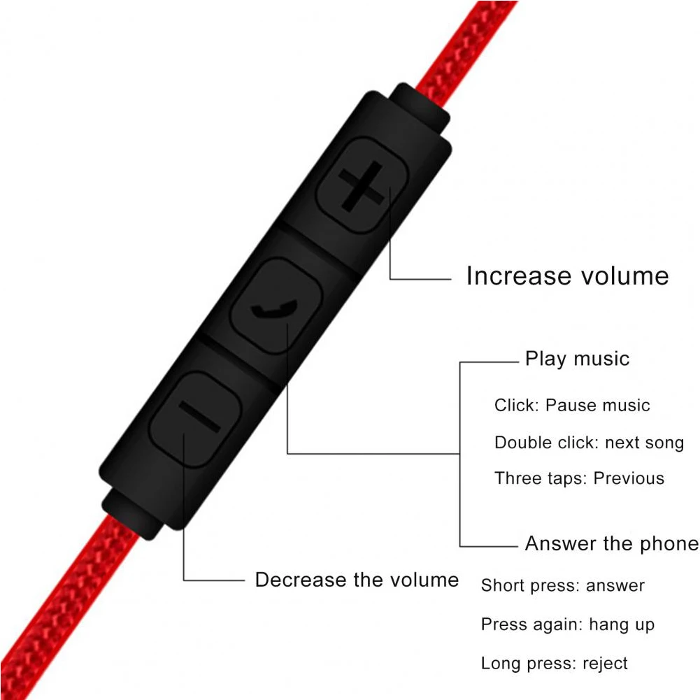 AUX AUX ̺ Ŀ ̾, ũ ,  ,  ׷ ڵ ü, , ڵ Ŀ, ޴, 3.5mm