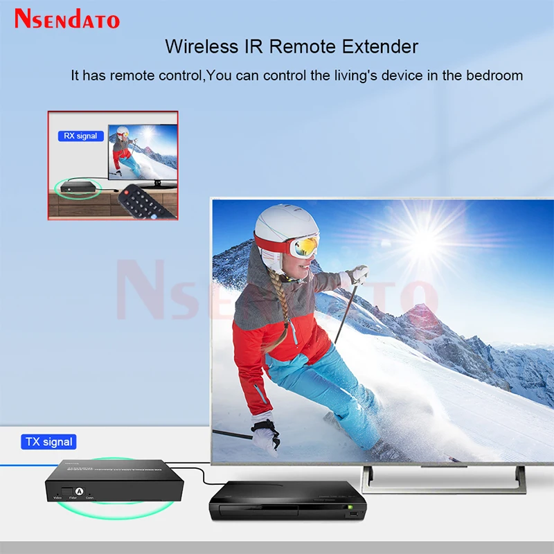 HDMI KVM Fiber Optical Extender 20Km Over Cat5e/6 TCP/IP SC With Loop Out 4K 60hz Extender HDMI Fiber Optical Transceiver For TV