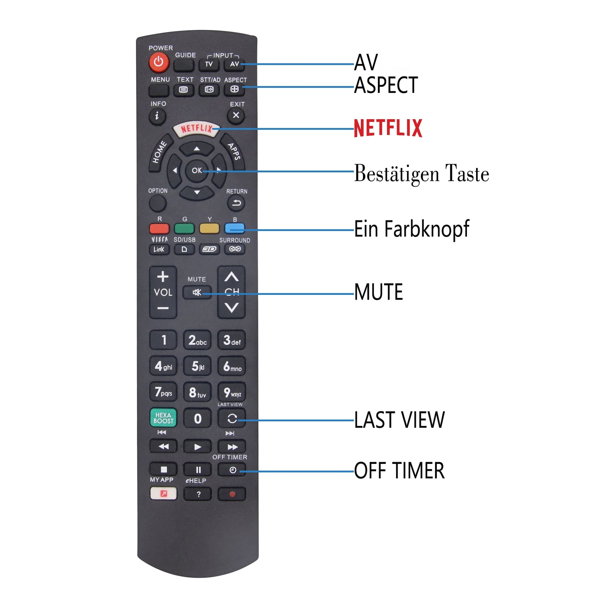 비에라 스마트 4K HDTV 3D LCD LED 고화질 TV 리모컨, 고급 IRtechnology 2980 리모컨