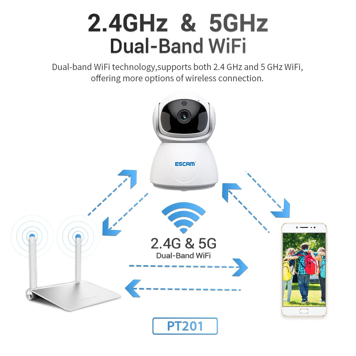 ESCAM PT201 2MP 1080P 2.4G&5G Dual Network Wireless WIFI IP Camera Home Security  PTZ Dome Baby Monitor images - 6