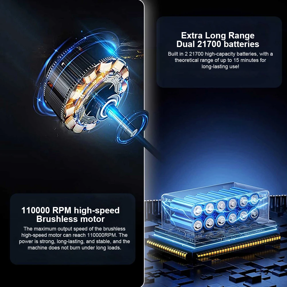  ǳ ̴ ͺ Ʈ ǳ, ޴ 귯ø , 18 V, 20V ǳ  Ʈ ǳ Ű Ŭ, 110000RPM