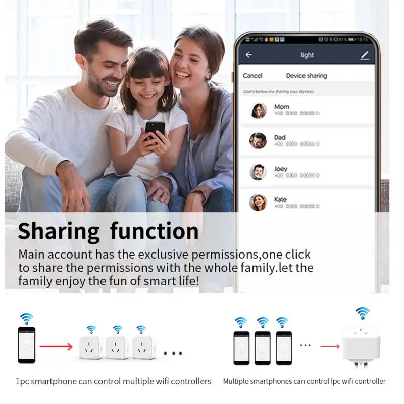 ο Ʈ  AU 16A AC100-240V /zigbee Ʈ ÷  ܼƮ Alexa  Ȩ   Tuya Ʈ  APP