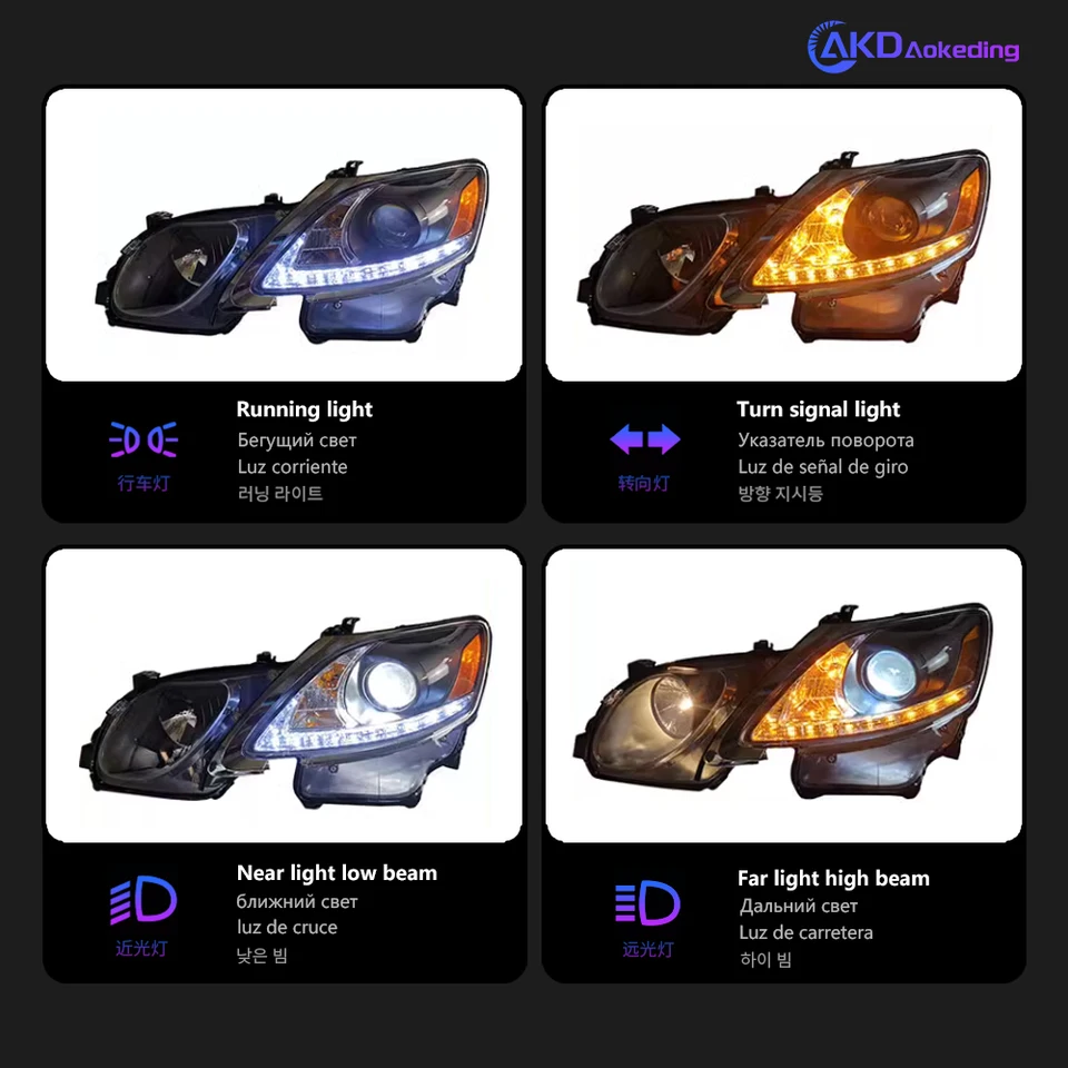 レクサスGS ヘッドライト　左右セット ☆送料込み☆Lexus GS ヘッドライト 左右セット 2025年最新