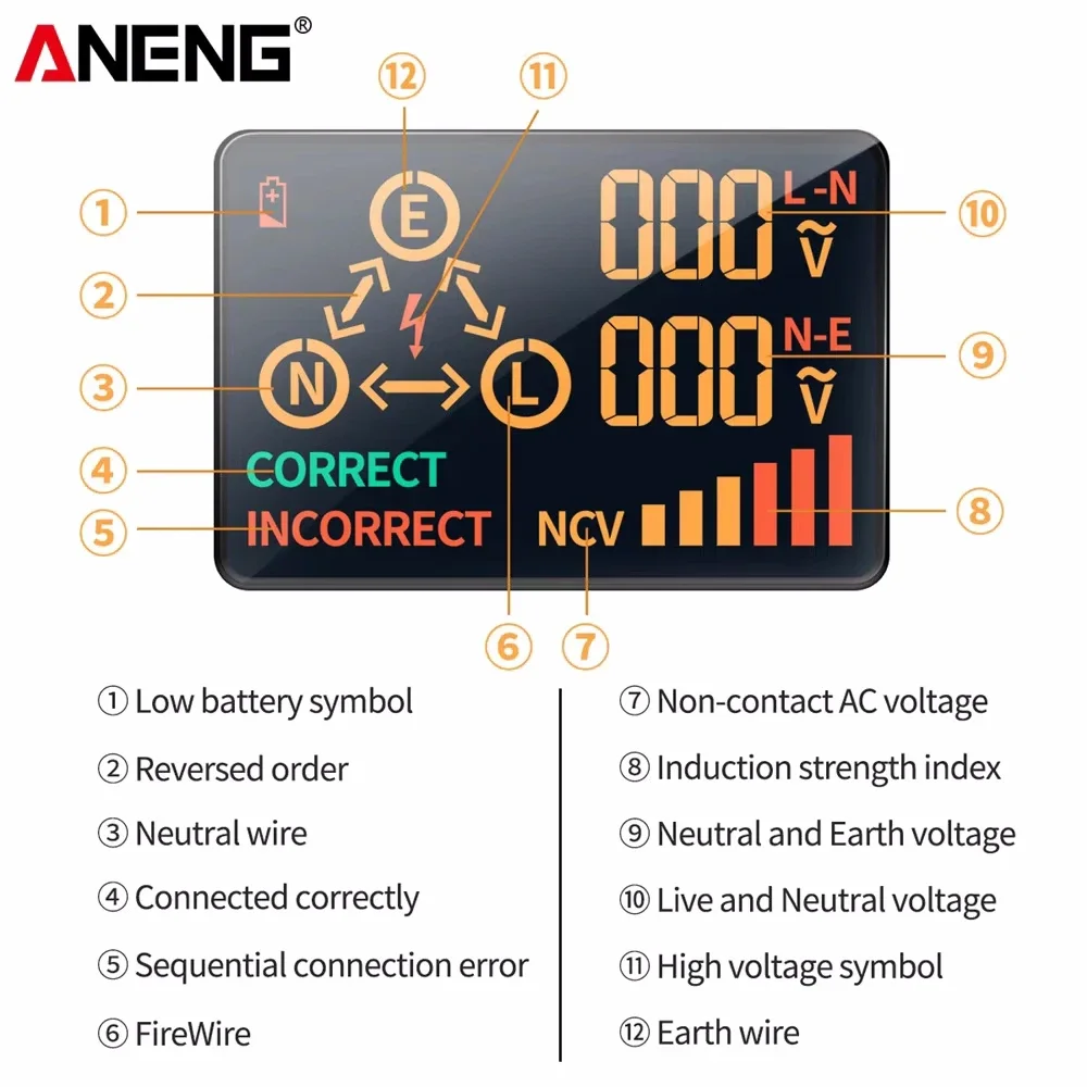 ANENG AC11 Digital Display Socket Leakage Tester NCV Non-contact Induction Detection EU United States UK AU Plug 0.1V~250V 6