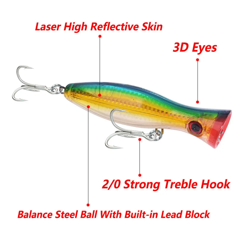 JIA Leurre de pêche Artificielle poisson popper leurre yeux 3D eau de