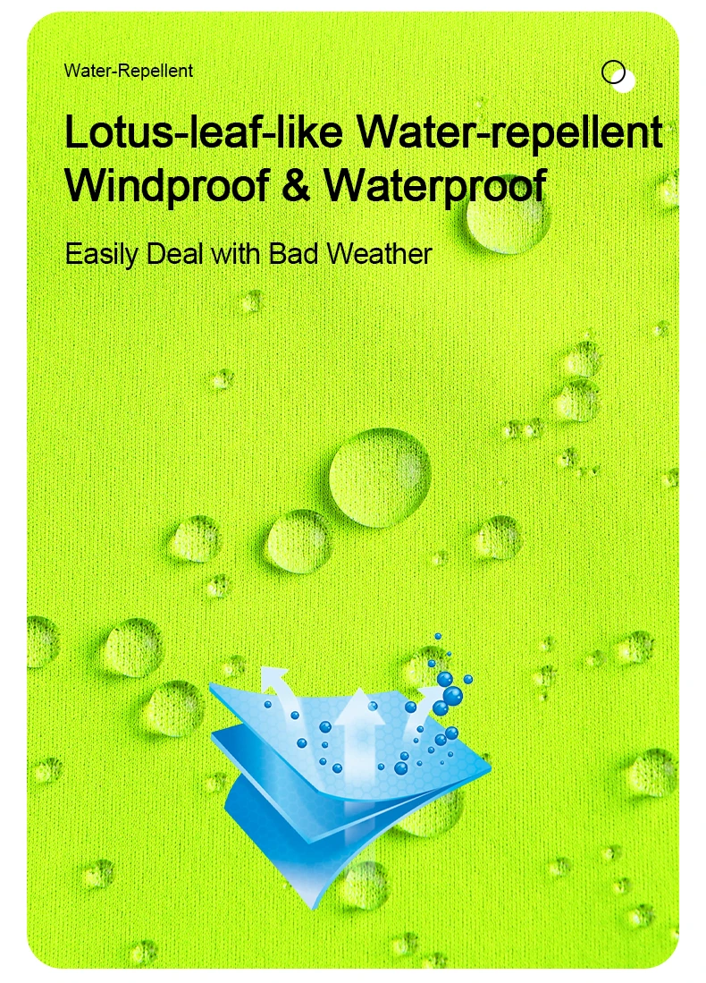 Description Picture 5 of itemINBIKE Winter Men's Windbreaker Jacket Warm Polar Fleece Cycling Jackets With Pockets Waterproof Bicycle Jacket Clothing For Men