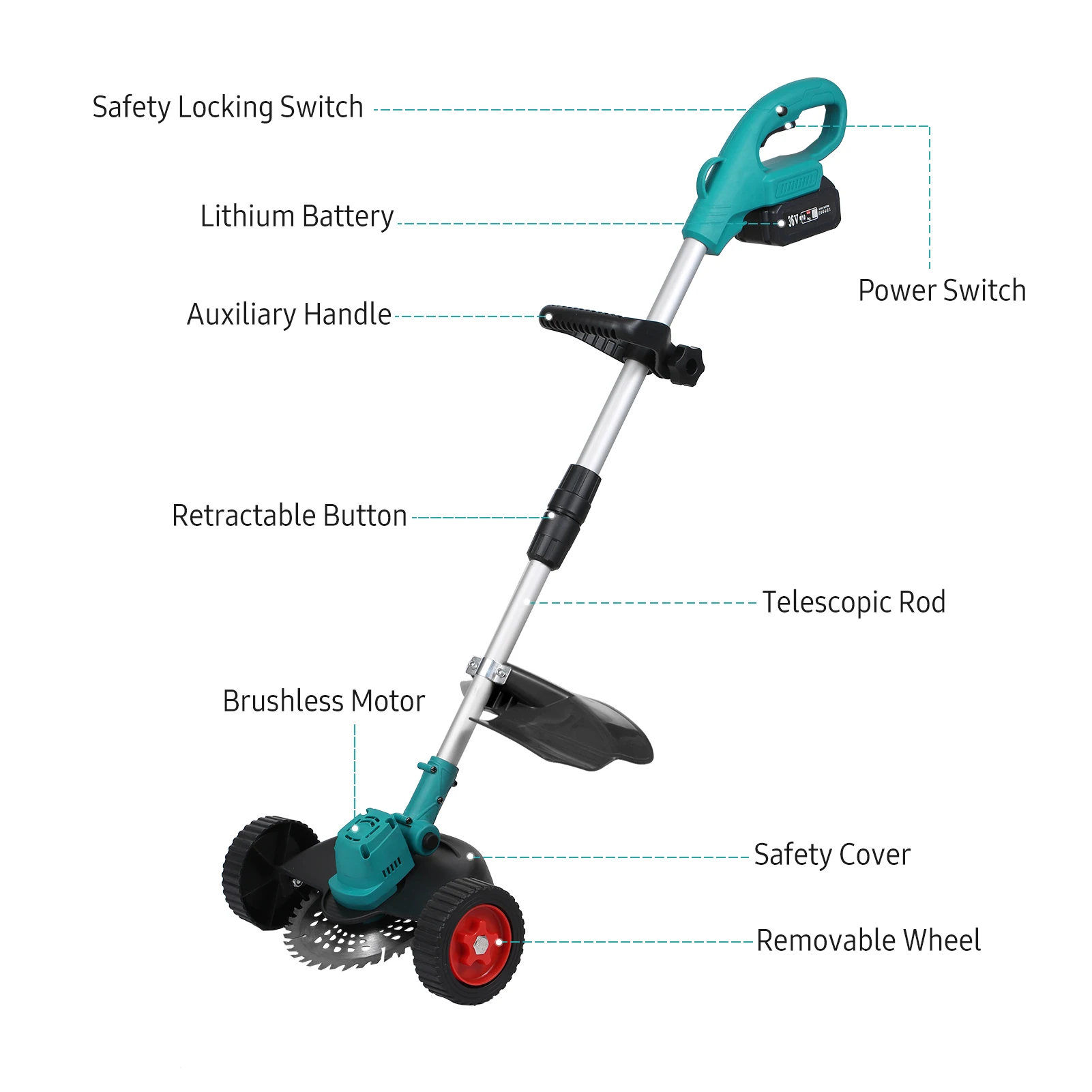 Gardens Portable Brushless Handheld Lawn Mower With Auxiliary Electric