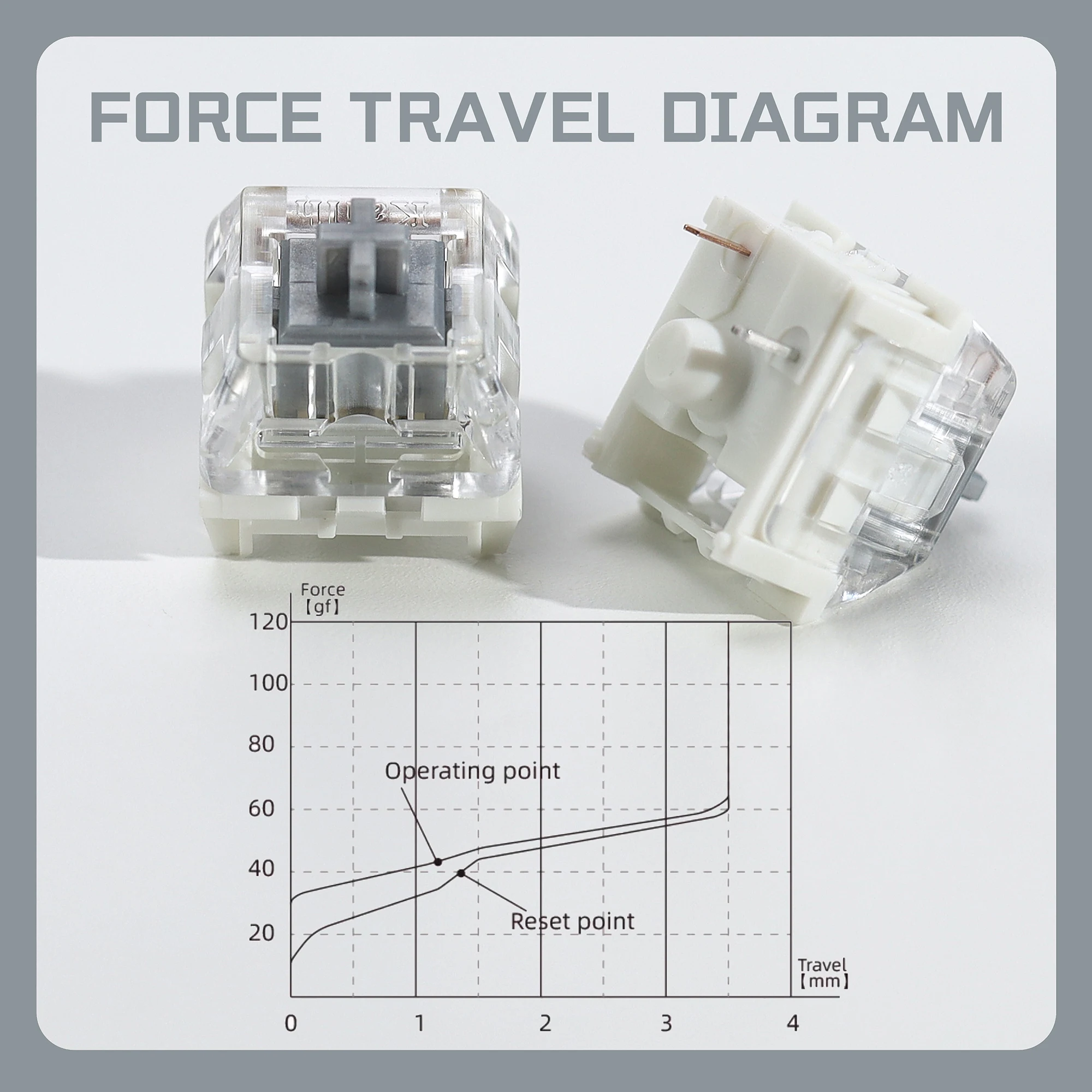 Kailh 스피드 실버 스위치 기계식 키보드 스위치 크리미 리니어 3핀 40gf 사전 윤활 처리된 60 게이밍 키보드 키트 스위치
