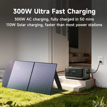 VOLIX P300 Portable Power Station 256Wh LiFePO4 Battery 300W (Peak 600W) AC Output for Outdoor Camping Travel Home Use