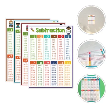 Classroom Math Chart Posters 1