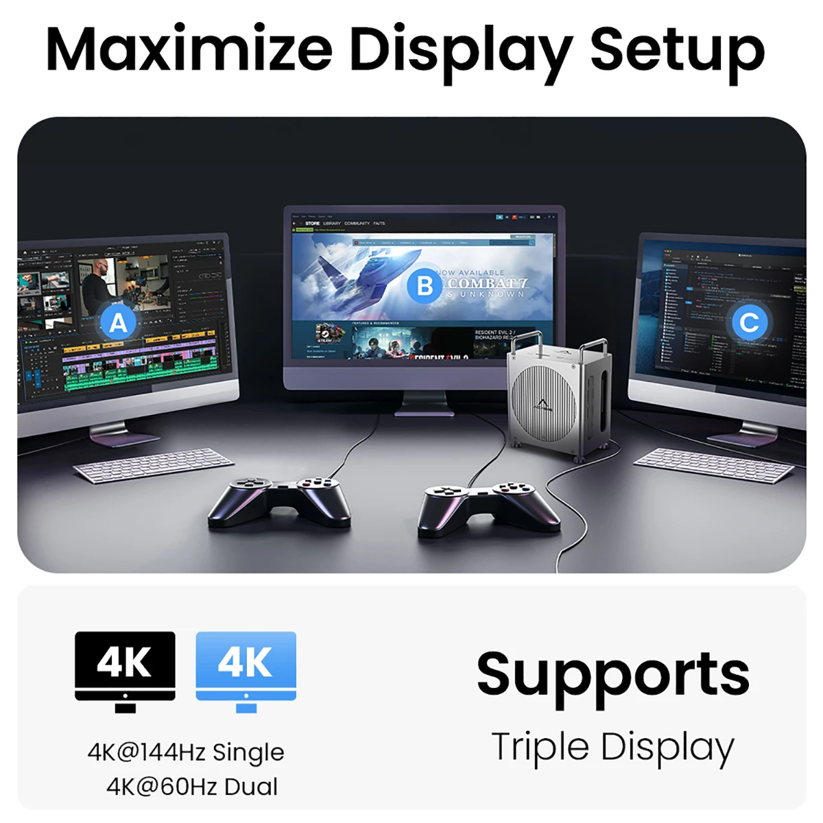 Acasis 40Gbps Mac mini M4/M4 Proドッキングステーション、デュアル