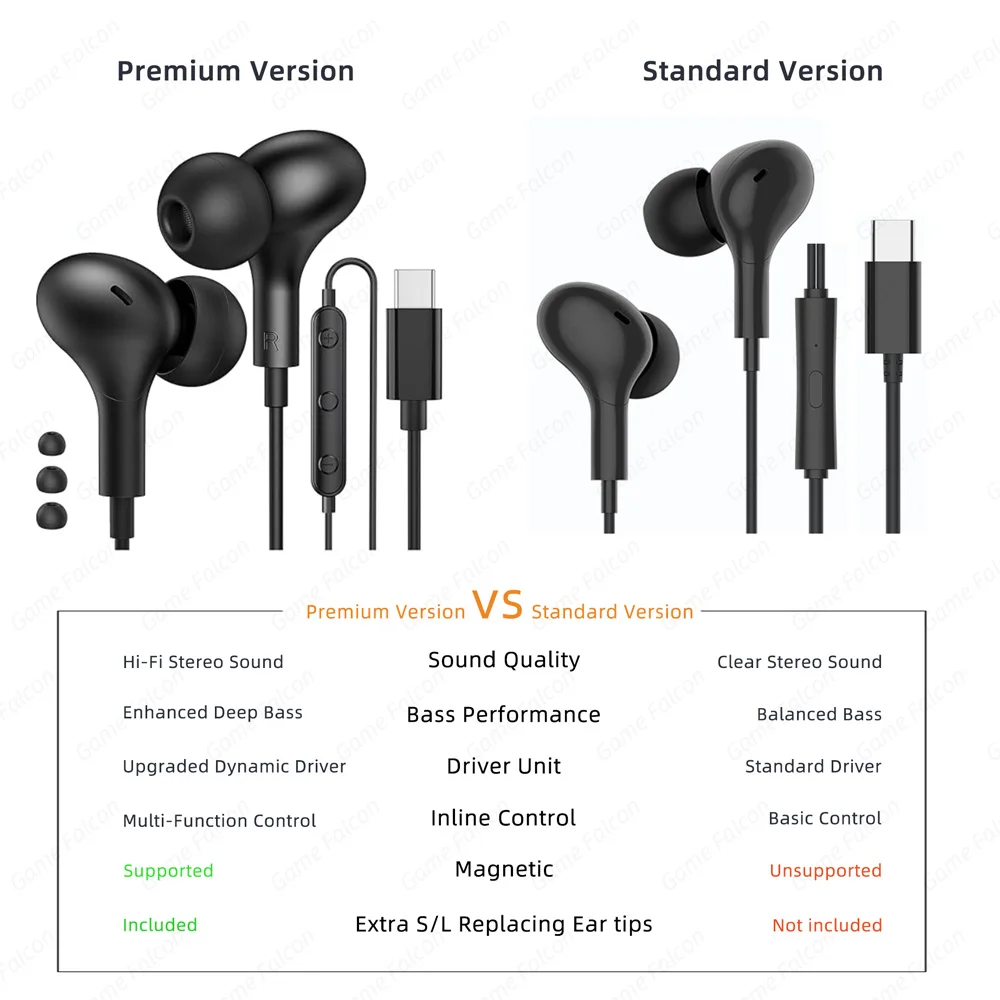 Magnetic Noise-Canceling USB C Wired Earbuds with Mic