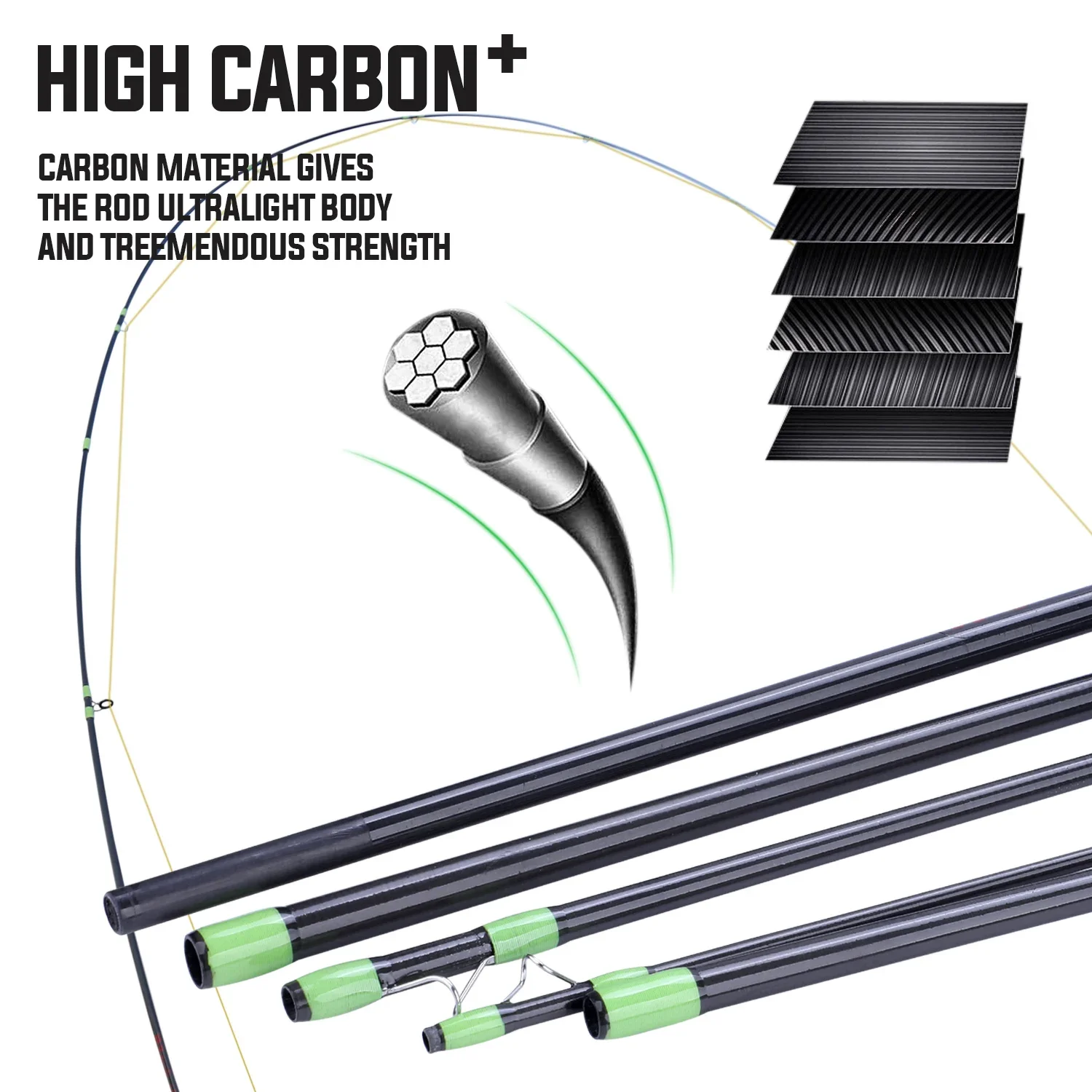 Sougayilang フライフィッシングロッドとリールコンボカーボンロッド 5