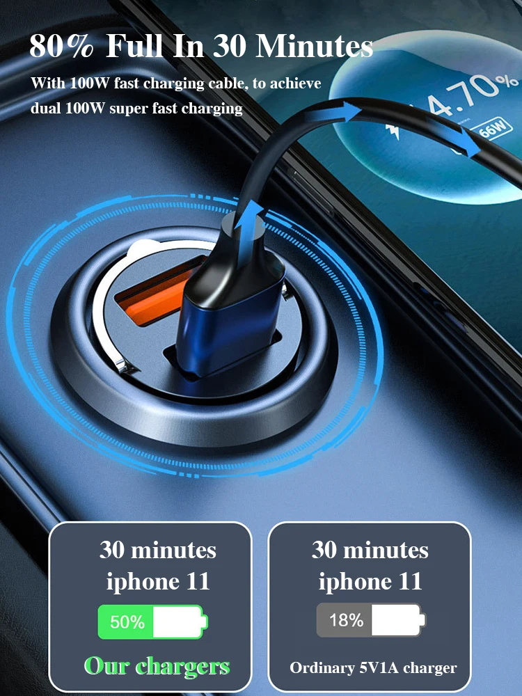  USB    USB-A USB-C   ,  ȭ Ｚ  ȭ , 100W