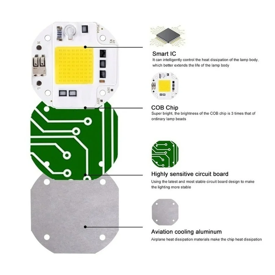 LED Chip 9pcs/ lot 100W 70W 50W COB LED Chip 220V 110V LED COB Chip Welding Free Diode for Spotlight Floodlight Smart IC No Need Driver