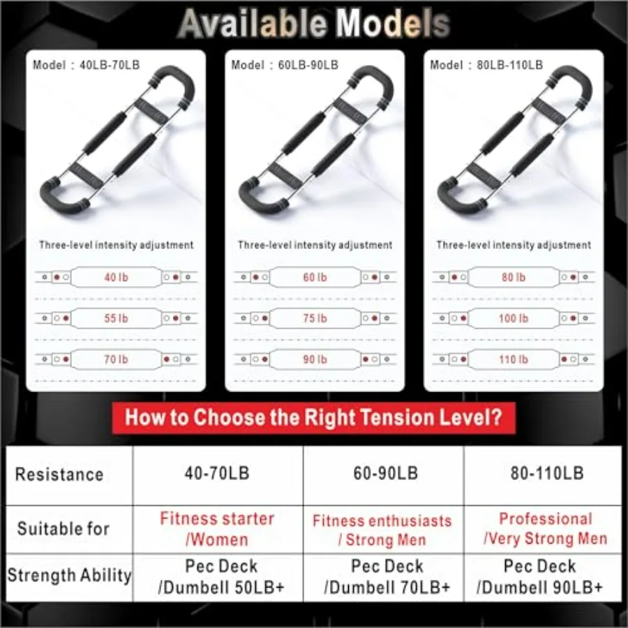 Twister Arm Trainer, Adjustable Resistance Chest Workout Equipment for Men Women, Forearm Biceps Tricep Chest Thigh Exerciser, P