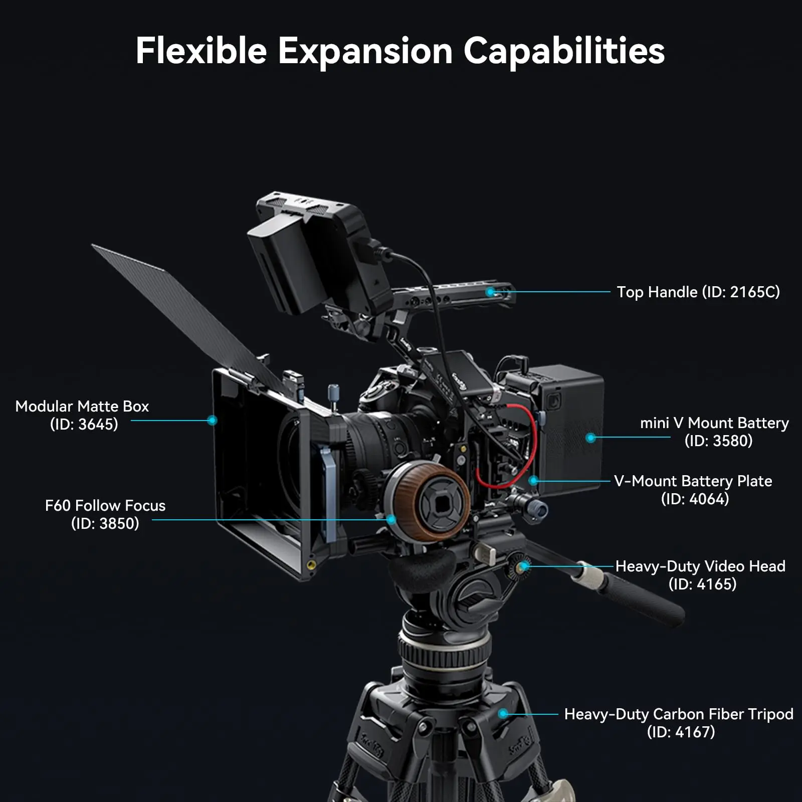 SmallRig 니콘 Z 8 카메라 케이지, Arca-Swiss 새 촬영 상업 촬영용 퀵릴리즈 플레이트 포함-3940