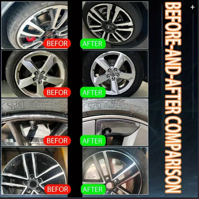 Scratch Repair Paste for Car Wheel Steel Alloy Hub Polisher with Sponge Metal Rim Swirl Restoration Swirl Auto for BNW 120g