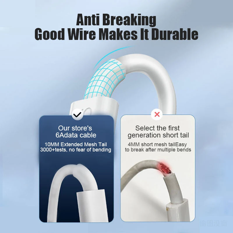 Adattatore da parete per telefono a ricarica rapida caricatore USB da 67 W per iPhone Samsung OnePlus OPPO Xiaomi Redmi Poco caricatore spina USB tipo C cavo - immagine 5