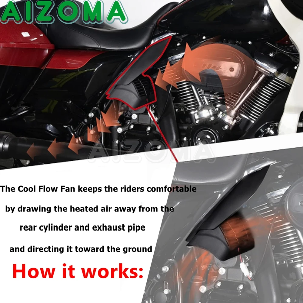 Motorcycle Radiator Cool Flow Fan For Harley Touring CVO Ultra