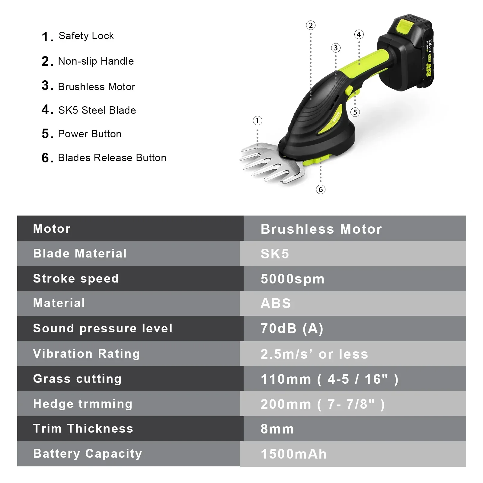 HECUS 2 IN 1 Brushless Electric Hedge Trimmer Cordless Handheld Shrub Grass Pruning Mower Garden Tools For Makita 18V Battery 5