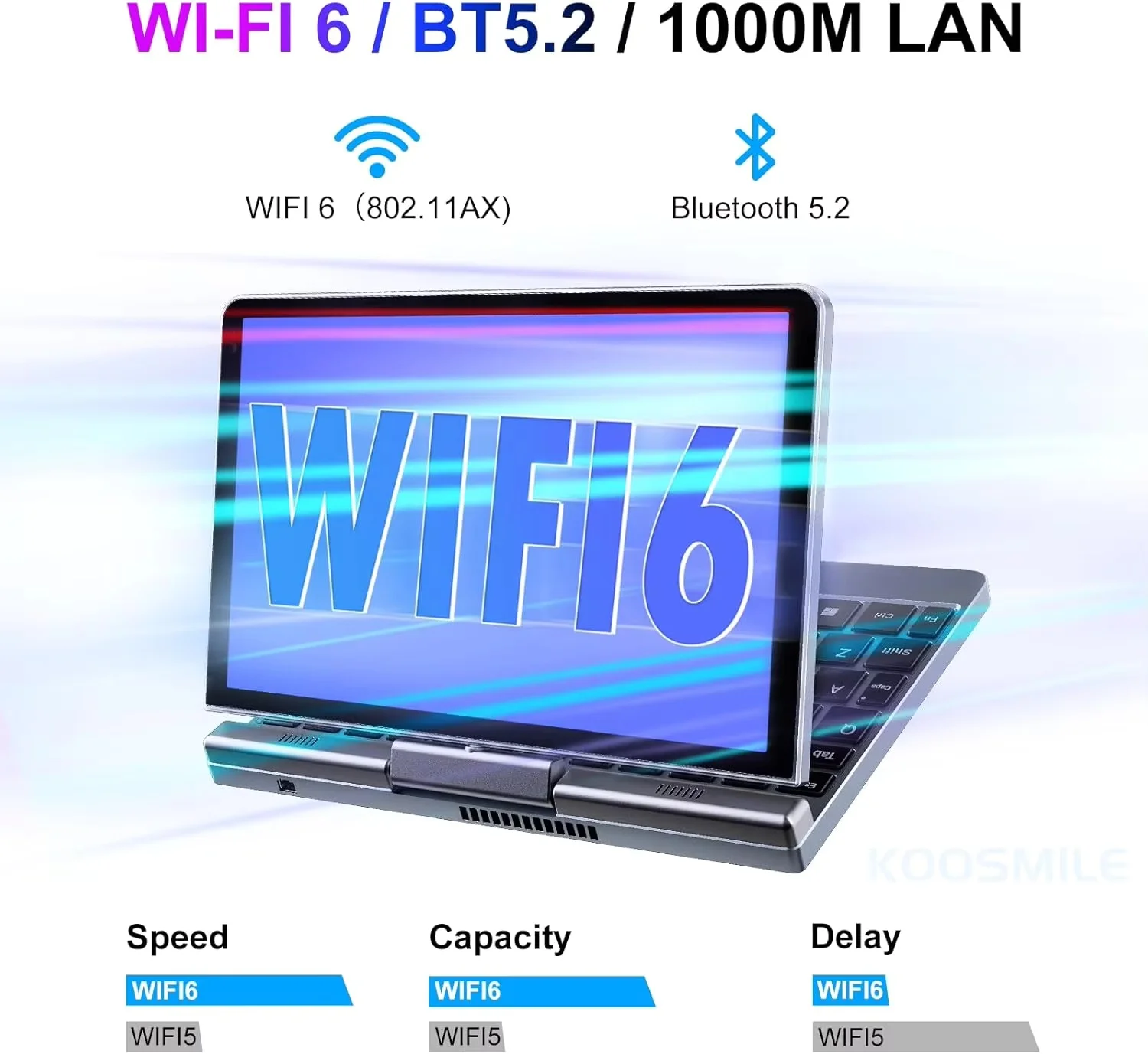 CHWEIDA Portátil 2 en 1 de 8 Pulgadas | Intel Alder Lake N95 | 12GB DDR5 | Tablet PC con Pantalla Táctil WiFi 6 3